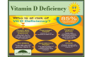 Vitamin D Deficiencies