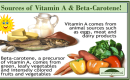 Vitamin A Deficiencies